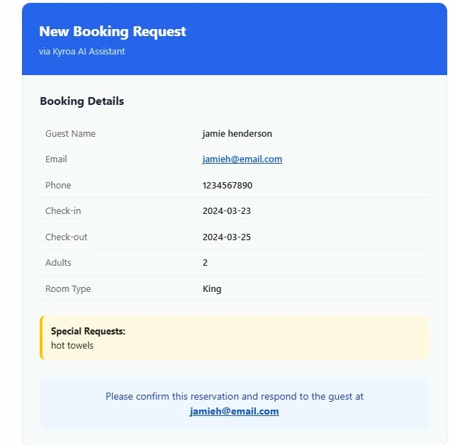 Kyroa structured lead alert email with guest booking details